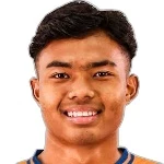 यांगलेम सनातोम्बा सिंह